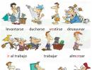All Spanish Irregular Verbs