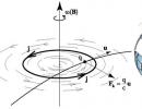 Centrifugal force: what is it and how does it work?