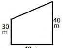 Angles of an isosceles trapezoid