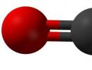 Karbon qazının struktur kimyəvi formulu