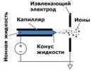 Ce este ionizarea cu impact de electroni