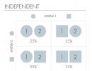 Quantum entanglement in simple words