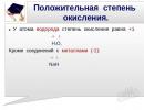 Как определить степень окисления атома химического элемента