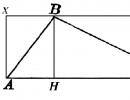 Formule trokuta Jednakokraki trokut i njegova površina